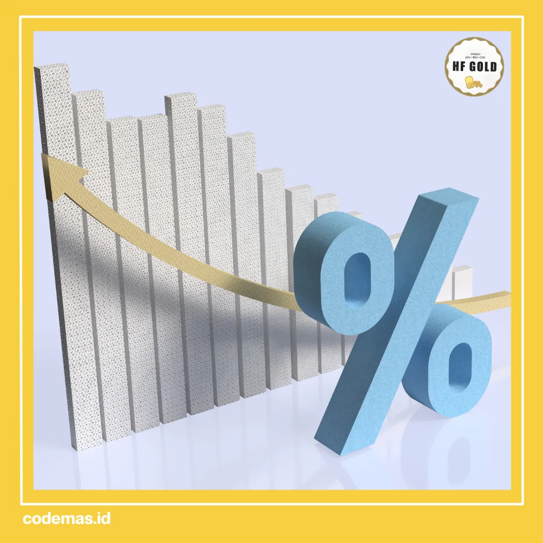 keuntungan investasi emas dalam setahun