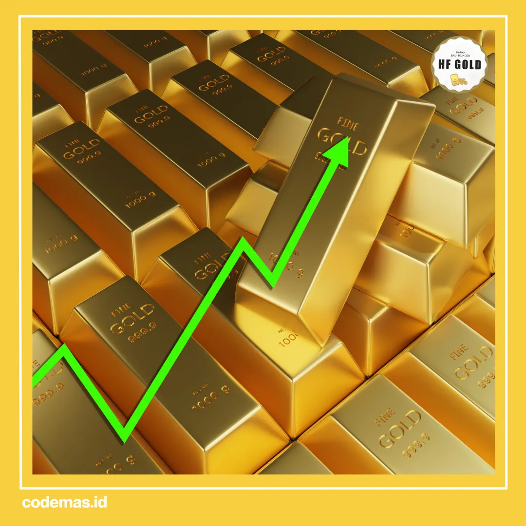 cara kerja investasi emas