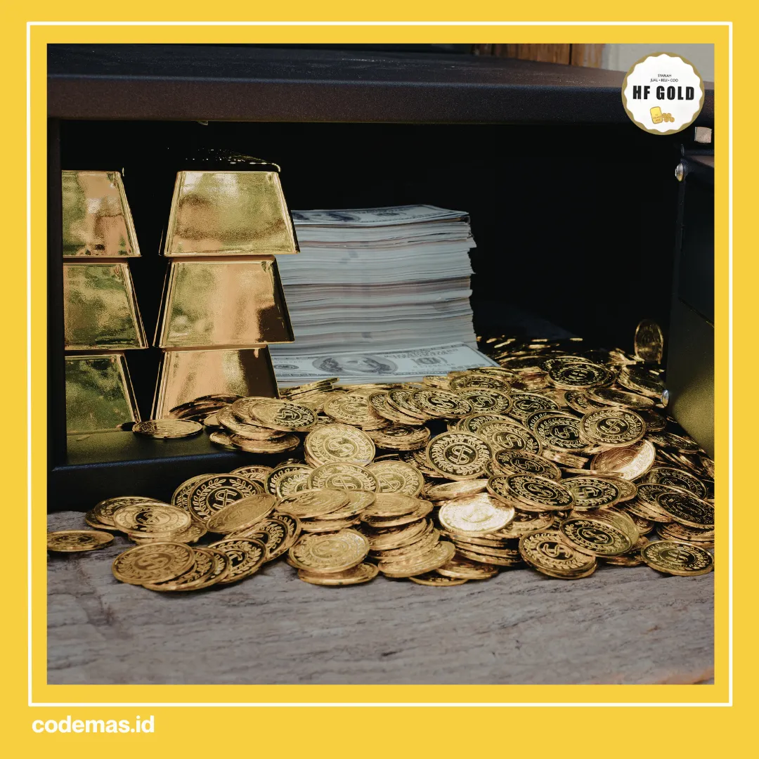 zakat emas berapa persen