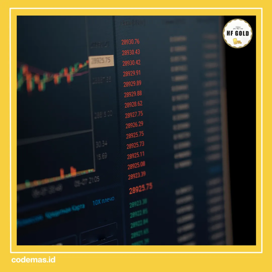 investasi selain emas